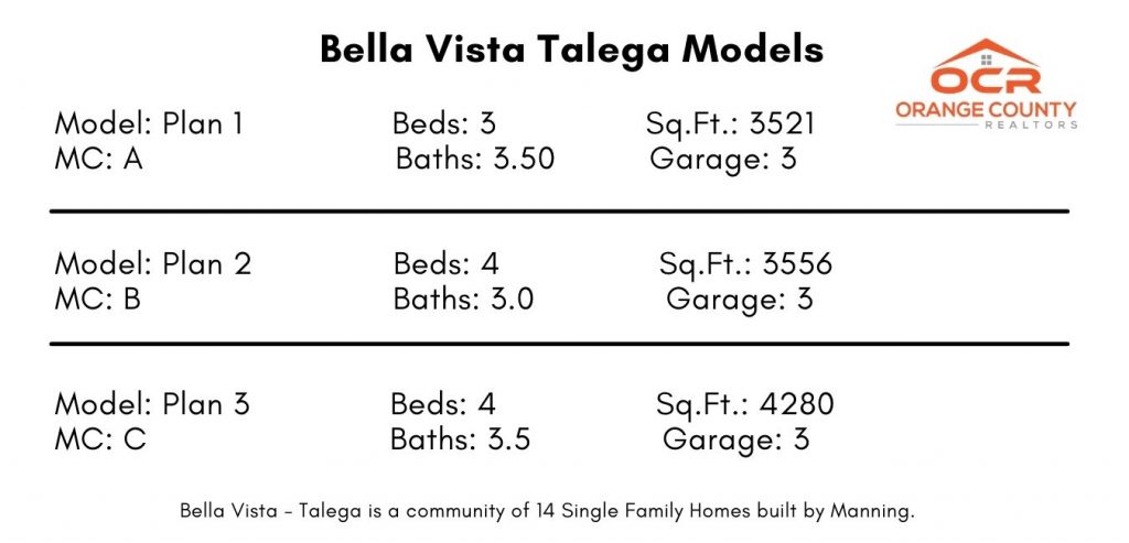 Bella Vista Talega