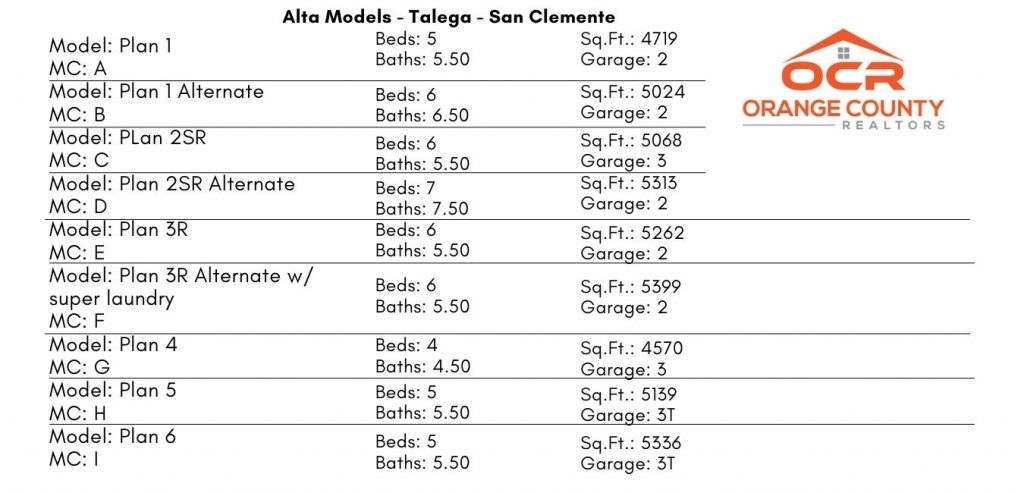 Alta Talega San Clemente