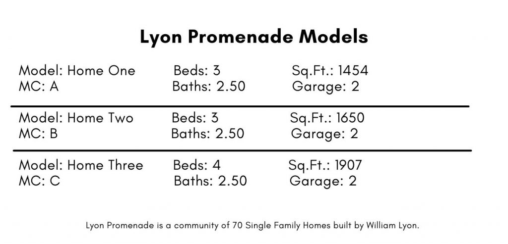 Lyon Promenade homes